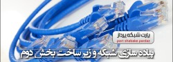 tb.php?src=%2Fimages%2FServices%2FArticles%2FNetworking-02 تصاویر دیتاسنتر اداره کل ثبت اسناد و املاک استان قم