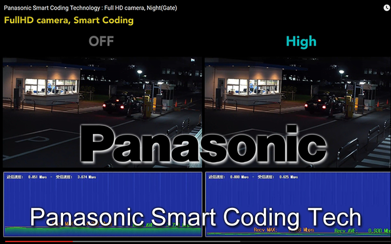 Panasonic cctv