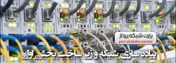 tb.php?src=%2Fimages%2FServices%2FArticles%2FNetworking-01 اتاق سرور - پارت شبکه | Server Room - PartNetwork.Net